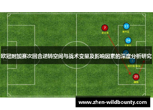 欧冠附加赛次回合逆转空间与战术变量及影响因素的深度分析研究
