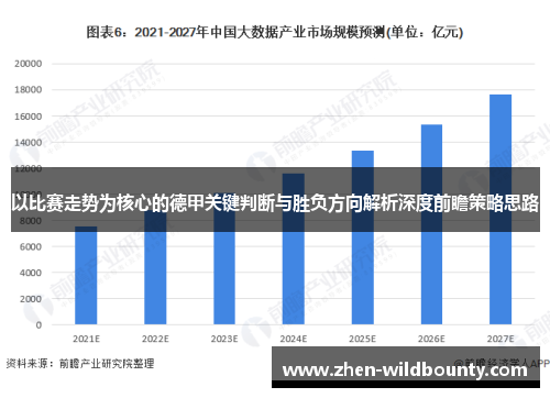 以比赛走势为核心的德甲关键判断与胜负方向解析深度前瞻策略思路 以比赛走势为核心的德甲关键判断与胜负方向解析深度前瞻策略思路