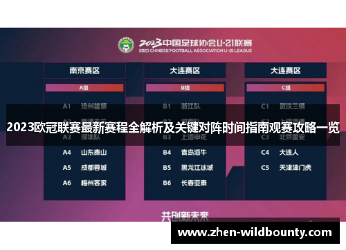 2023欧冠联赛最新赛程全解析及关键对阵时间指南观赛攻略一览 2023欧冠联赛最新赛程全解析及关键对阵时间指南观赛攻略一览
