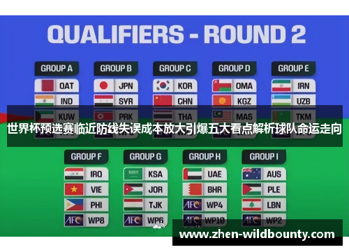 世界杯预选赛临近防线失误成本放大引爆五大看点解析球队命运走向 世界杯预选赛临近防线失误成本放大引爆五大看点解析球队命运走向