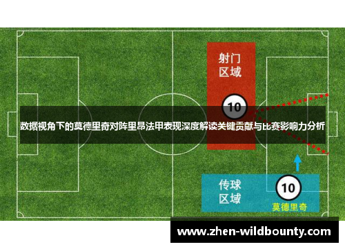 数据视角下的莫德里奇对阵里昂法甲表现深度解读关键贡献与比赛影响力分析 数据视角下的莫德里奇对阵里昂法甲表现深度解读关键贡献与比赛影响力分析