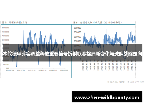 本轮德甲阵容调整释放重要信号折射联赛格局新变化与球队战略走向
