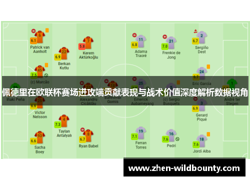 佩德里在欧联杯赛场进攻端贡献表现与战术价值深度解析数据视角